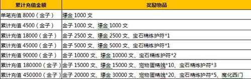 大夢闖江湖下載