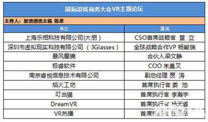 2016國際游戲商務(wù)大會