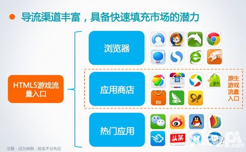 中國國際動漫節(jié)IABC：Layabox攜手HTML5引擎入駐