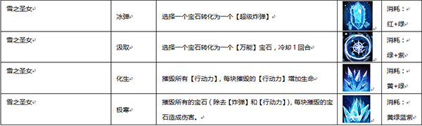 英雄遺跡技能