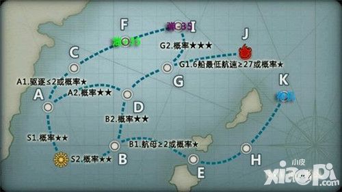 戰(zhàn)艦少女r新手帶路