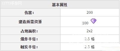 《YY帝國》木馬炸彈七天詳細(xì)介紹