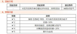 主公不可以周瑜技能屬性