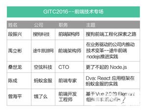 新鮮出爐