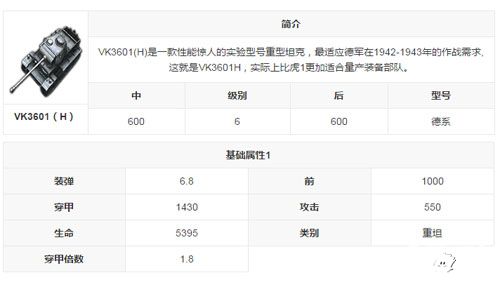 3D坦克爭霸2VK3601圖鑒