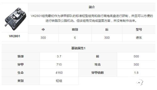 3D坦克爭霸2VK2801圖鑒