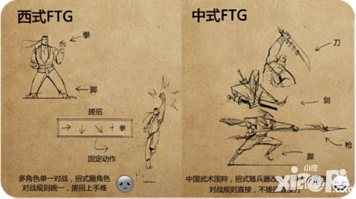 刀劍兵器譜測試