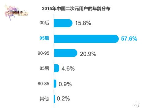 神明秩序下載