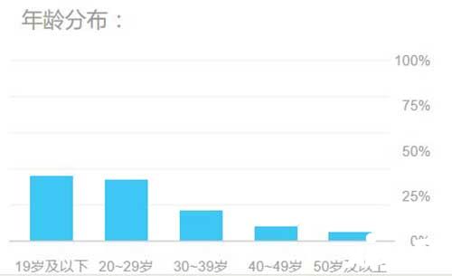 推理學(xué)院體驗(yàn)