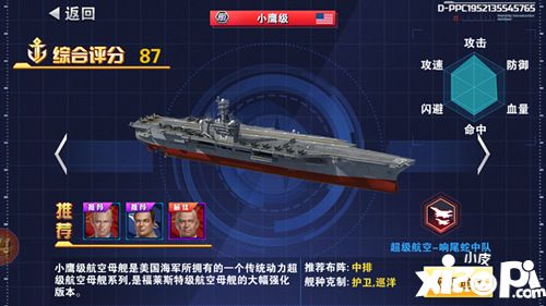 鋼鐵艦隊(duì)下載