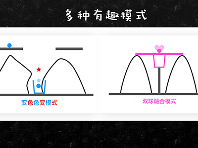 物理畫線