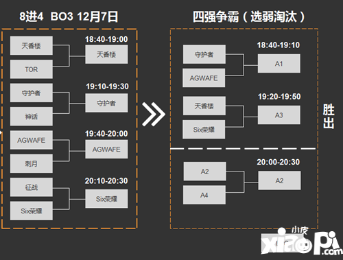 英雄槍?xiě)?zhàn)手游 