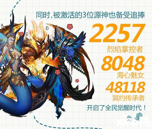 魔域口袋版幻獸覺醒