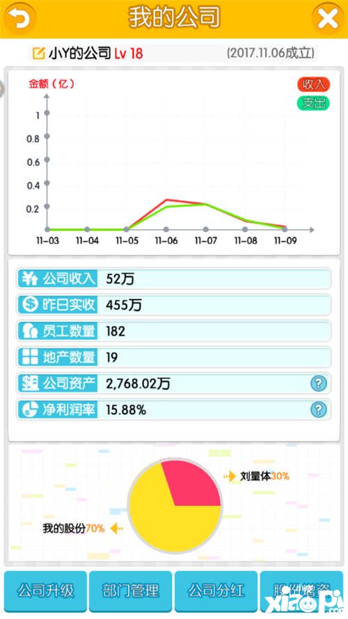 獵場(chǎng)手游 