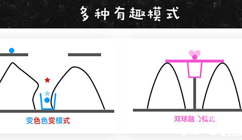 物理畫線玩法 