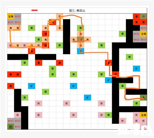 想不想修真圖3圖4路線