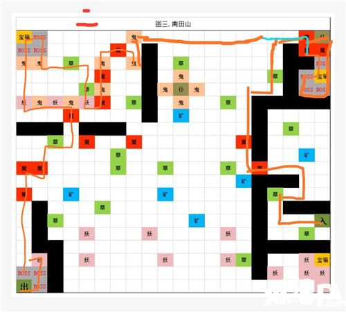 想不想修真圖3圖4路線