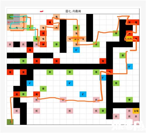 想不想修真圖7圖8路線