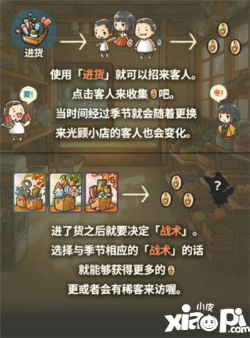 昭和雜貨店物語3經(jīng)營