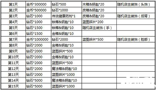 根本停不下來(lái)