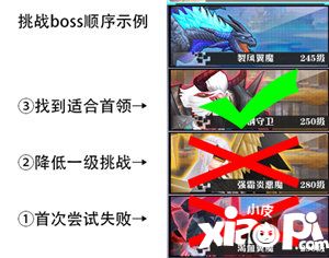 超神大陸世界boss攻略