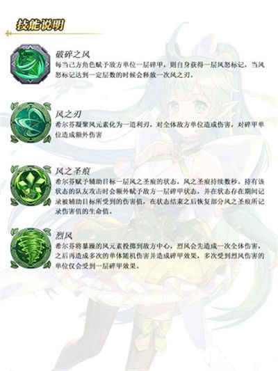 蒼之紀元新英雄登場