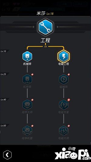 跨越星弧探險(xiǎn)隊(duì)搭配方法