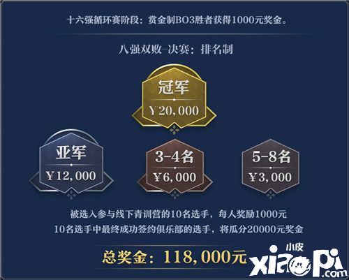 總獎金超10萬！《決戰(zhàn)！平安京》精英實力賽S2報名開啟