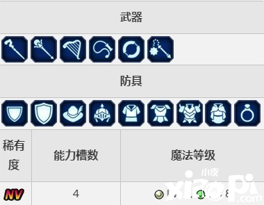 《最終幻想：勇氣啟示錄》簡稱《FFBE》NV兵員梅莉亞將上線