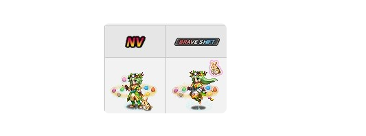 《最終幻想：勇氣啟示錄》簡稱《FFBE》NV兵員梅莉亞將上線