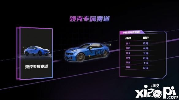 《王牌競速》x知名汽車品牌“領克”再度聯(lián)手，引領國車競速狂潮！