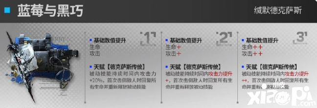 《明日方舟》新模組緘默德克薩斯情報(bào)前瞻，平平無(wú)奇的效果！