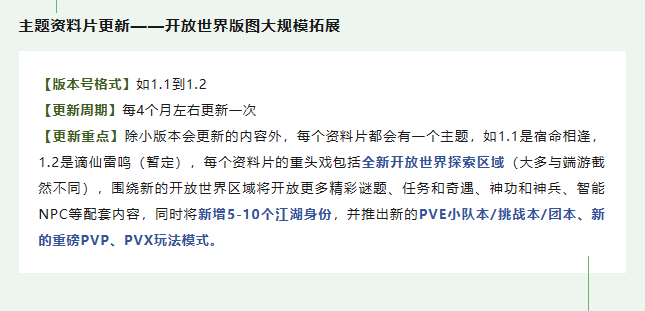 囊括全歐亞大陸！逆水寒手游公布未來(lái)10年開(kāi)發(fā)計(jì)劃