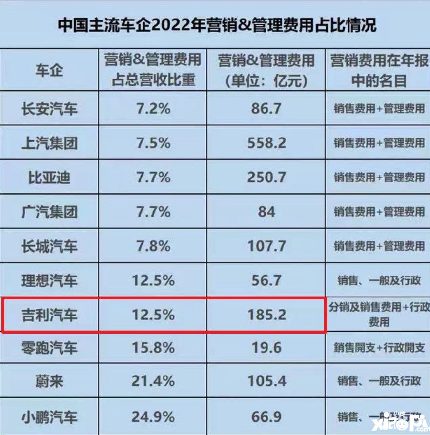 沒上線就把錢賺了！這款新游即將開啟“第四次付費(fèi)革命”？