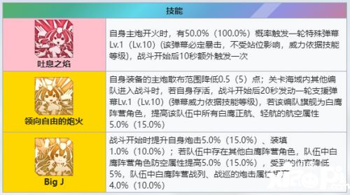 碧藍(lán)航線復(fù)刻經(jīng)典，「鏡位螺旋」花園重燃戰(zhàn)斗激情！