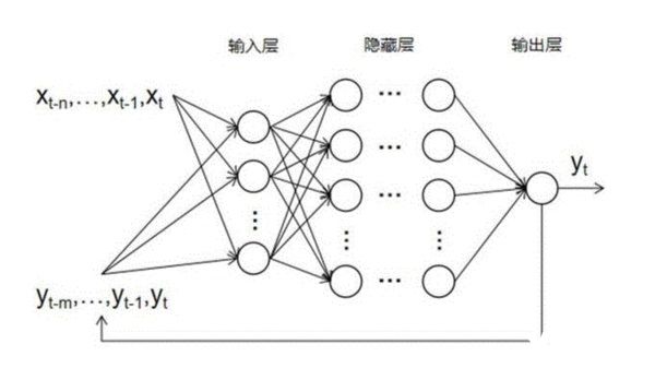 天美J3工作室亮相WAIC 2023，共話FPS游戲AI技術(shù)與跨領(lǐng)域科創(chuàng)應(yīng)用