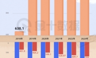 8款游戲成“鵝選爆款”，騰訊新一線游戲扛大旗