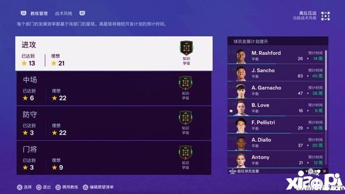 《EA Sports FC24》評測7.5分 更加真實(shí)的男女混戰(zhàn)