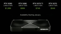 RTX 50系列顯卡公布！5090售價(jià)1999美元！